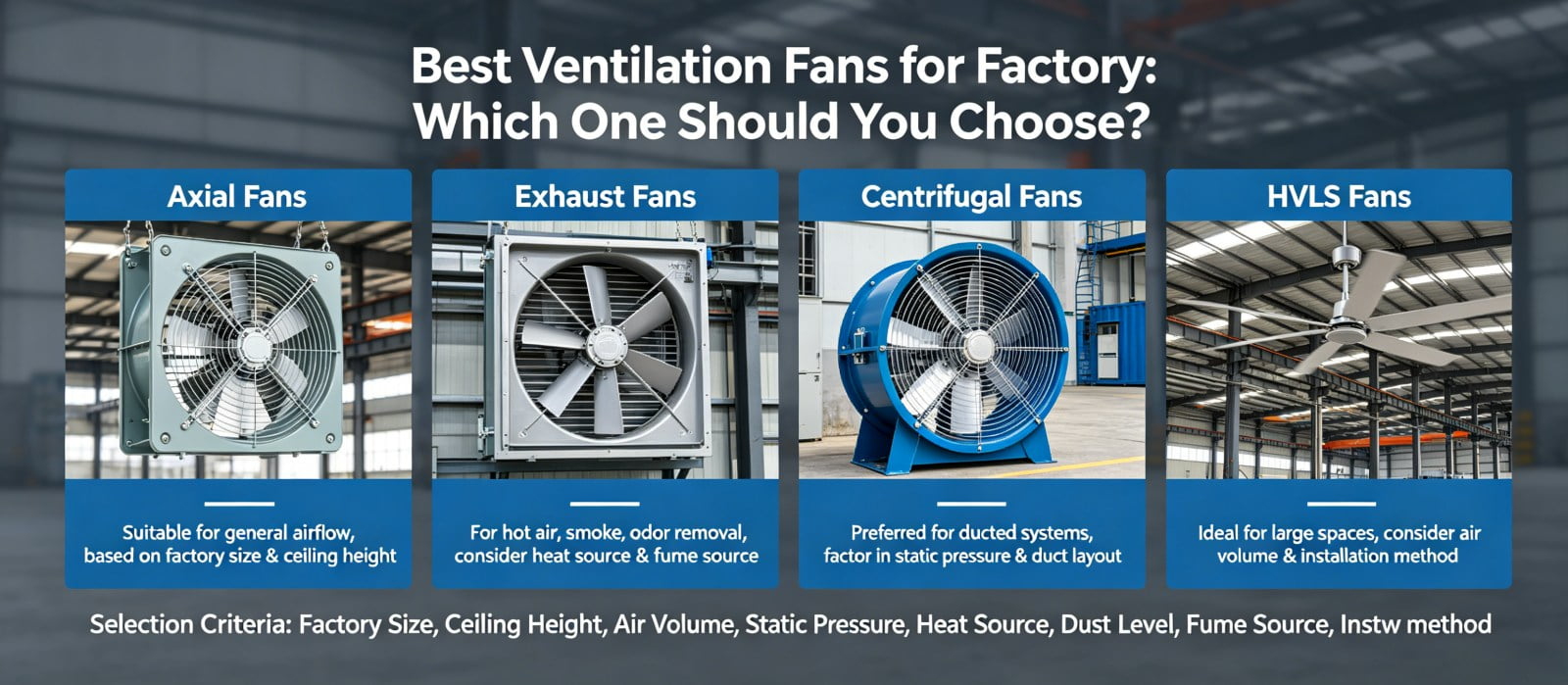 Best Ventilation Fans for Factory