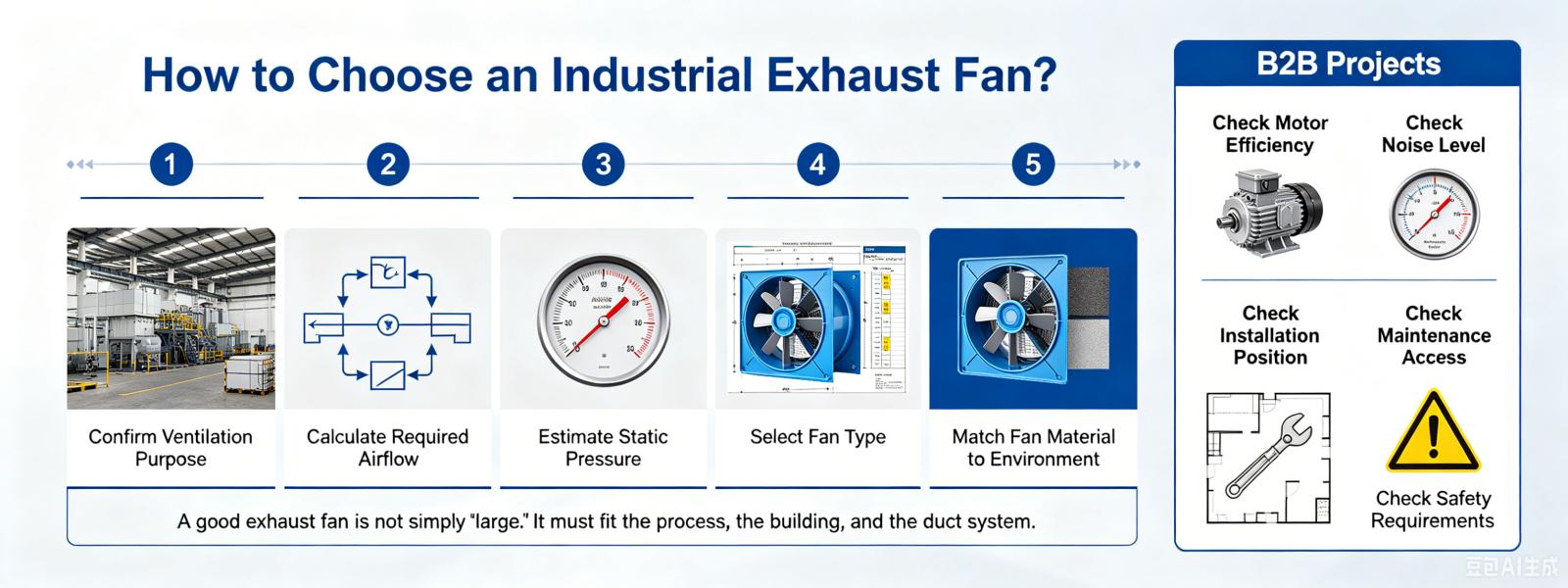 How to Choose an Industrial Exhaust Fan?