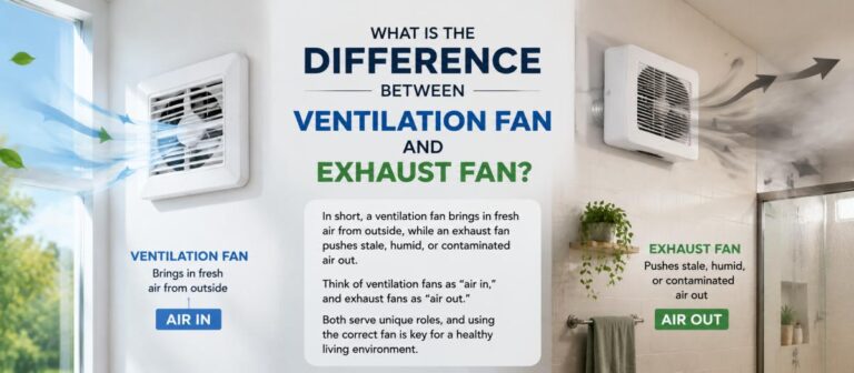 What Is the Difference Between Ventilation Fan and Exhaust Fan?