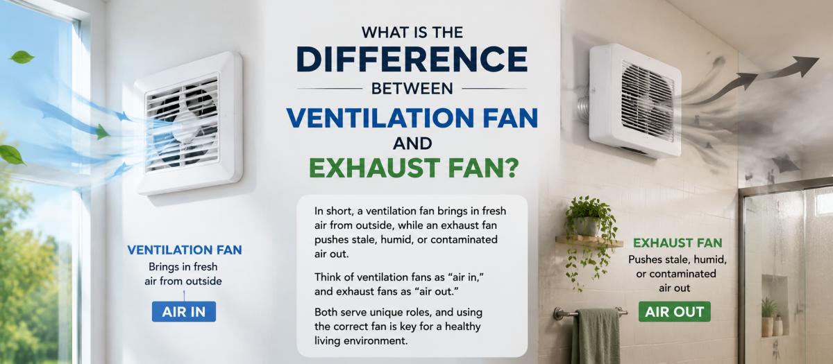 What Is the Difference Between Ventilation Fan and Exhaust Fan?