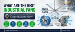 What Are the Best Industrial Fans?