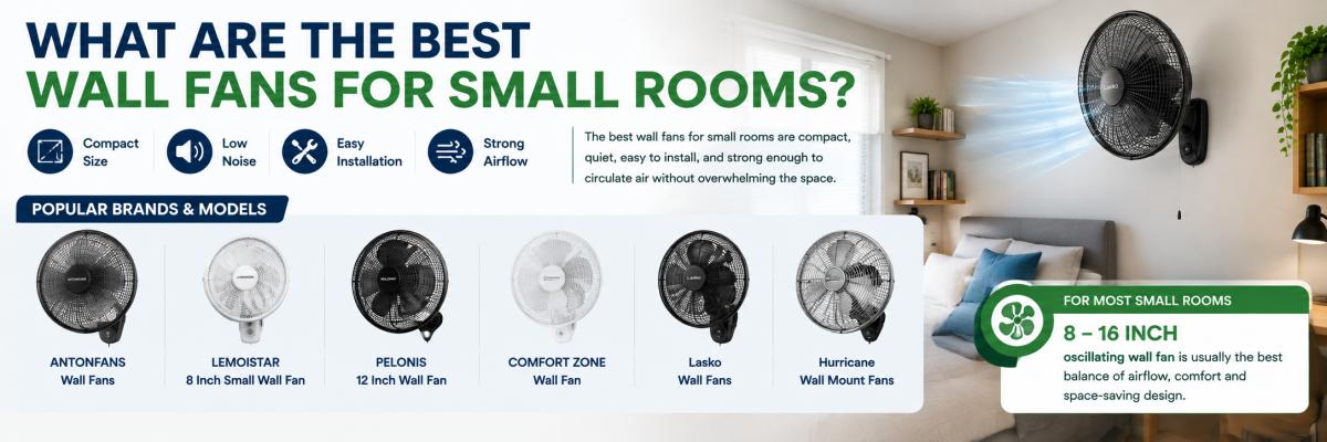 What Are the Best Wall Fans for Small Rooms?
