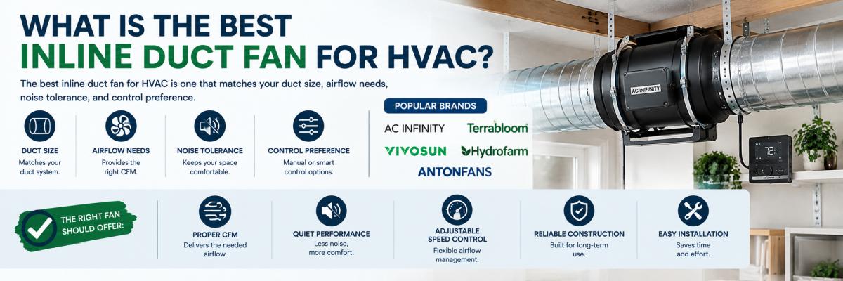 What Is the Best Inline Duct Fan for HVAC?